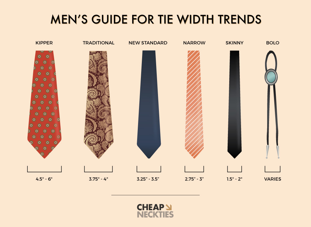 Variations of Men's Necktie Widths 