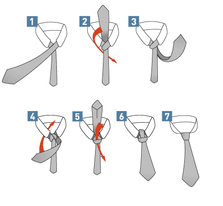 tie a full double Windsor tie knot